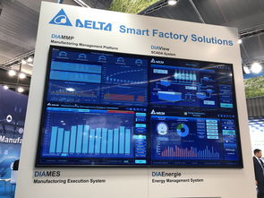 臺達變頻器M300系列 信息技術驅動的工業自動化革新