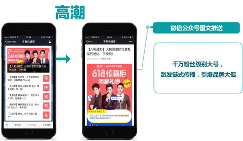 快遞柜廣告投放策略推薦 電商行業(yè)的精準(zhǔn)觸達(dá)指南