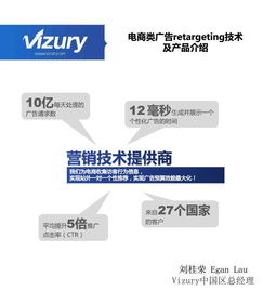 電商類廣告Retargeting技術及產品介紹 提升ROI的關鍵策略