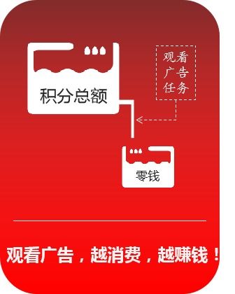 廣告電商 瞄準消費者，但正中目標了嗎？
