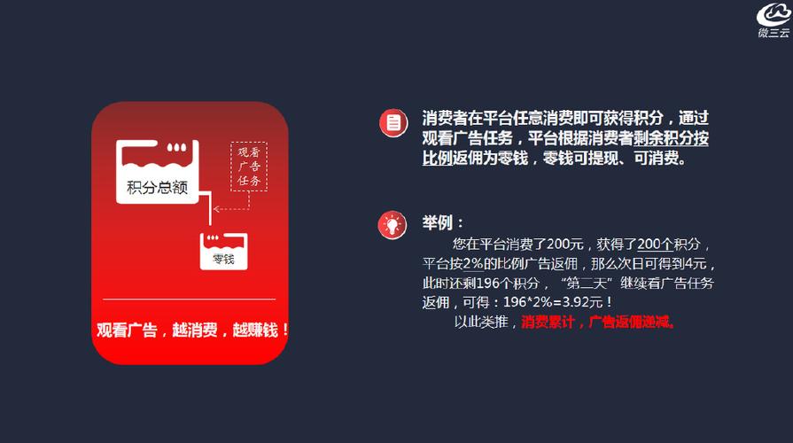 廣告電商的核心商業模式 電商與廣告的深度融合